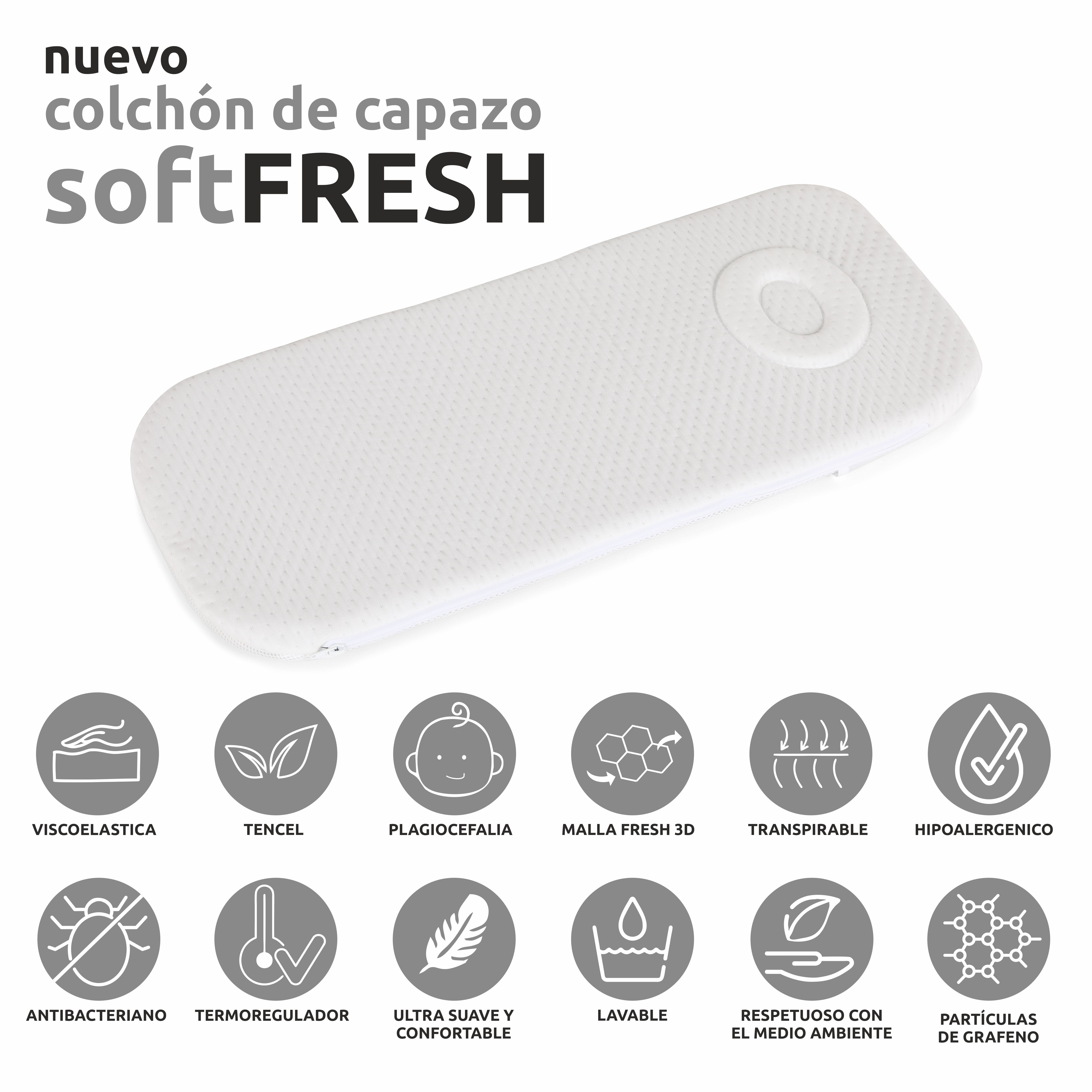 Cochecito dúo WEI Soft Pintado Negro KO335 BEBECAR