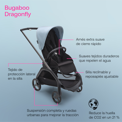 Imagen del Bugaboo Dragonfly
