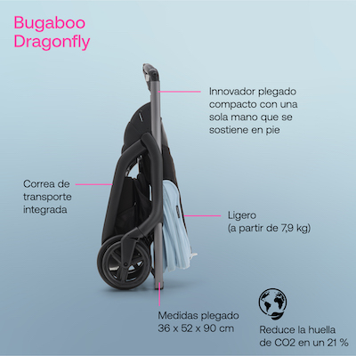 Imagen del Bugaboo Dragonfly