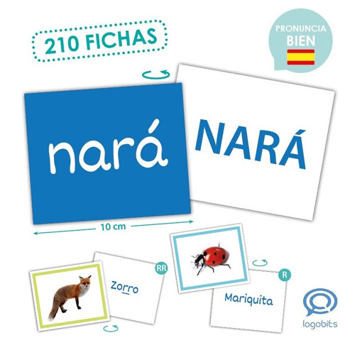 LOGO-BITS PARA PRONUNCIAR BIEN LA R - R
