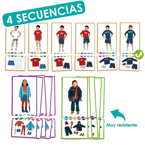 APRENDO A VESTIRME