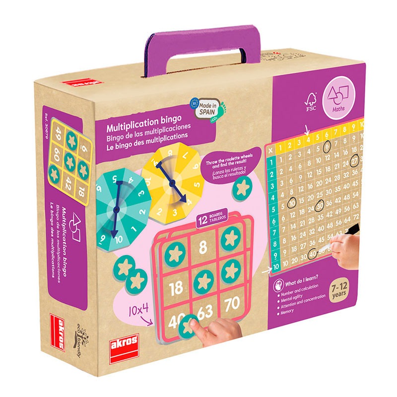 BINGO DE MULTIPLICACIONES