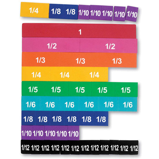 FOAM MAGNÉTIC FRACTIONS