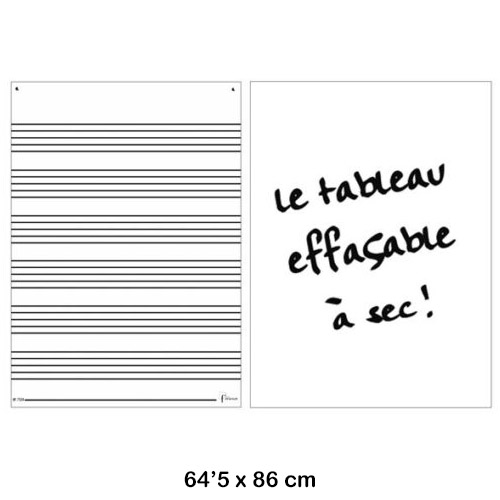 TABLERO DE ENSEÑANZA MUSICAL