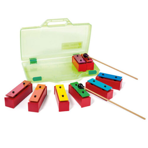 MINI-METALONOTAS
