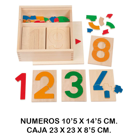 NUMEROS EN LA TABLA