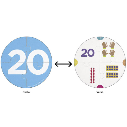 RUEDAS DE NUMEROS DEL 10 AL 20