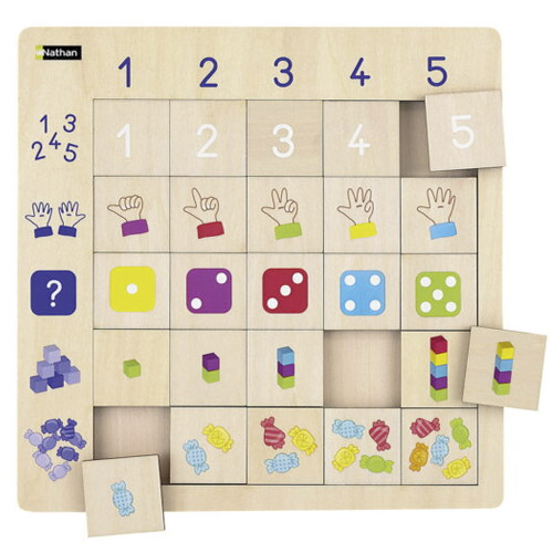 PUZZLE DE LOGICA NUMERACION