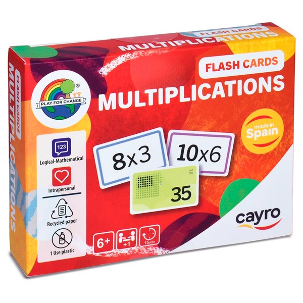 BARAJA CARTATOTO MULTIPLICACIONES