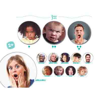 RECONOCER Y GUIAR LAS EMOCIONES