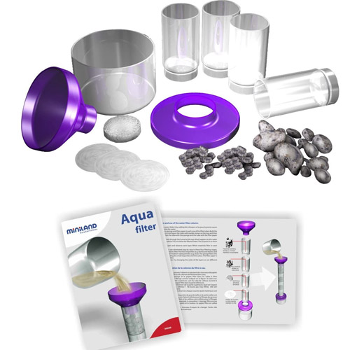 aqua filter juegp de laboratorio