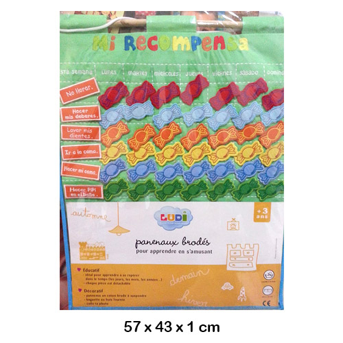 panel mis recompensas