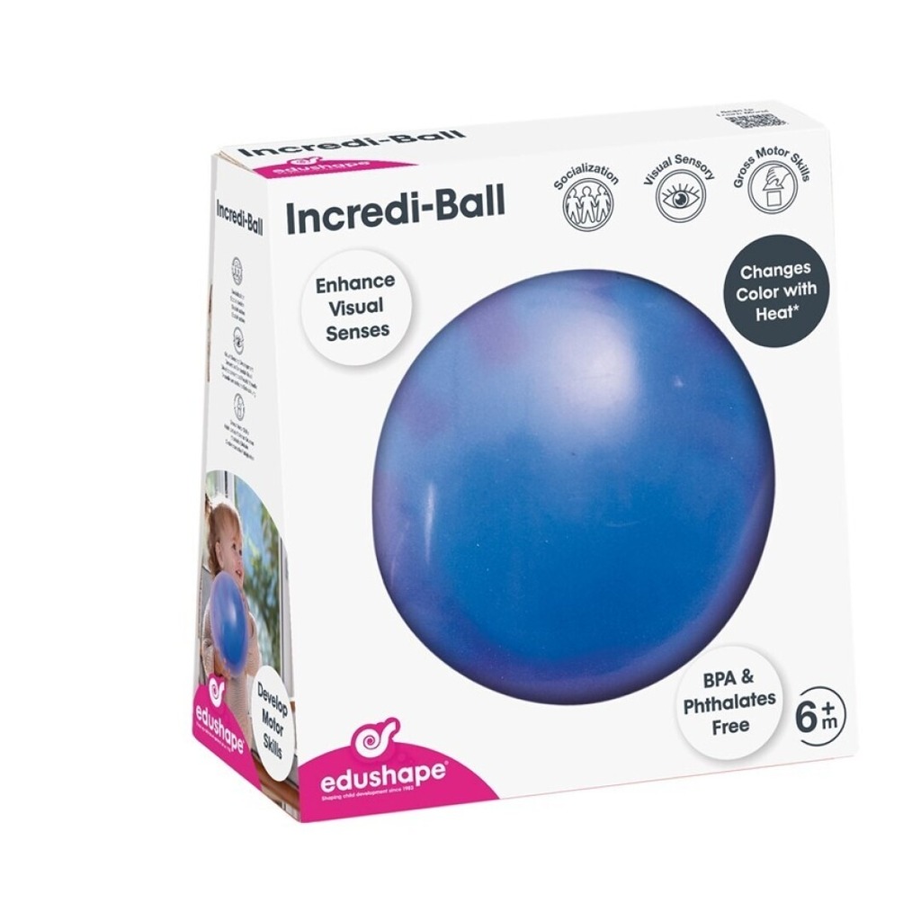 pilotes sens.canvia de color amb calor