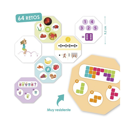 el reto de las inteligencias multiples