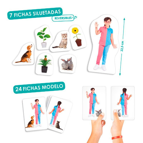 la meva esquerra i la meva dreta