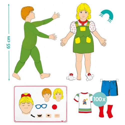 el cuerpo y las expresiones faciales