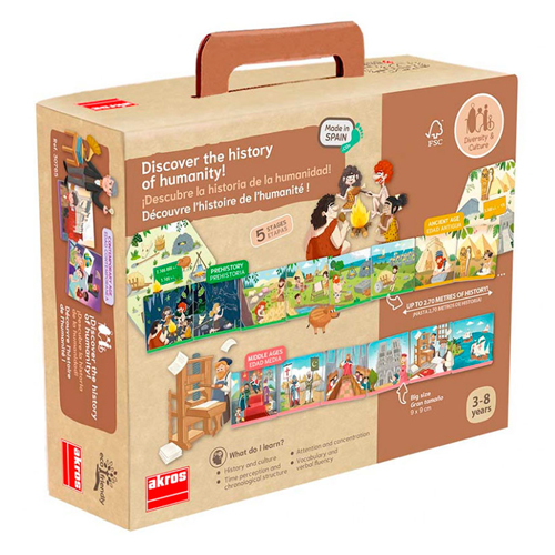 descubre la historia de la humanidad