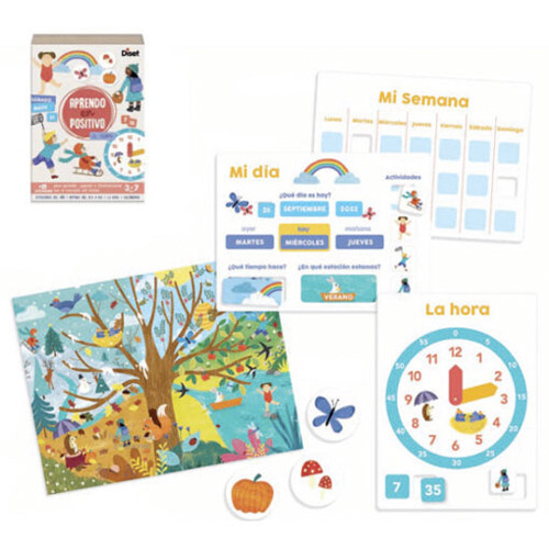 aprendo en positivo el tiempo