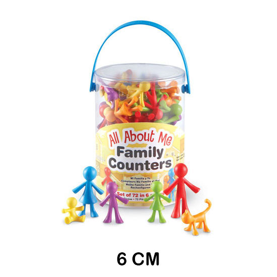 contar miembros de la familia