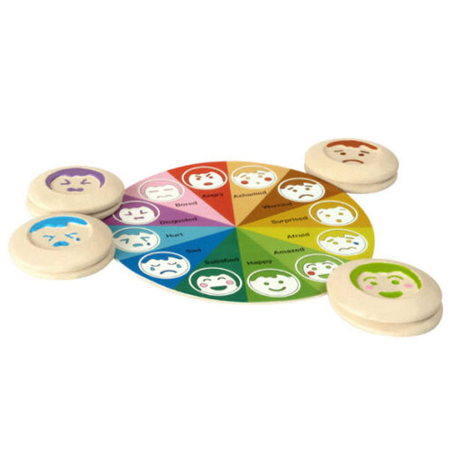 memo estados de animo