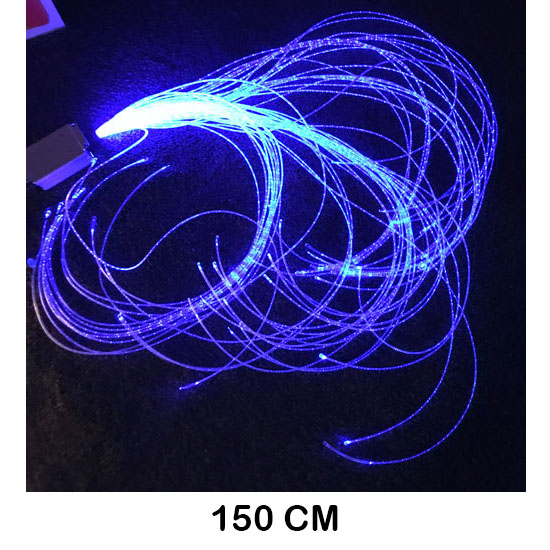 kit sensorial de fibres optiques