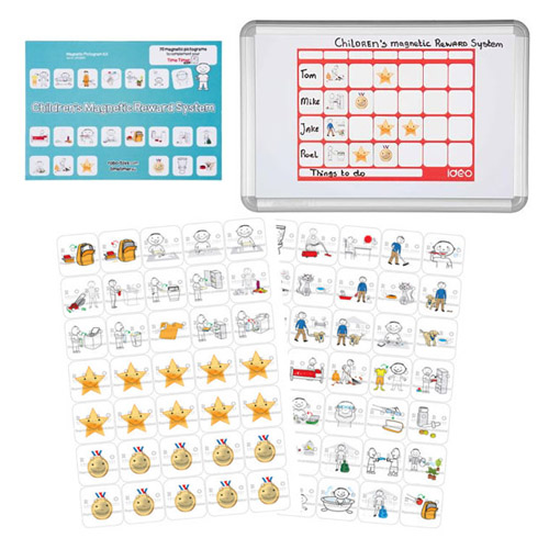 sistema recompensas magnetico