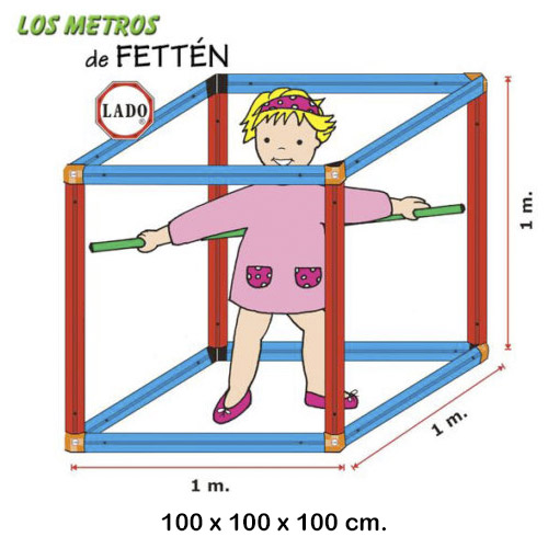 material mâ todos sdm el metro