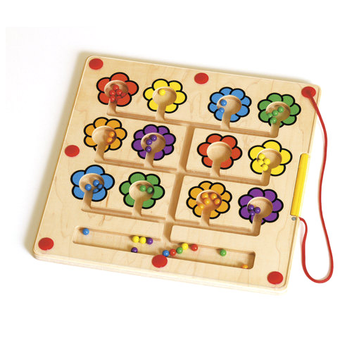 recorrido magn tico floral