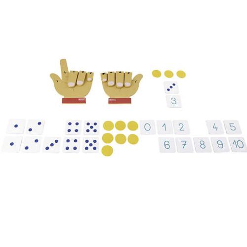 manos magn ticas para contar