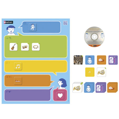 taller de escucha musical