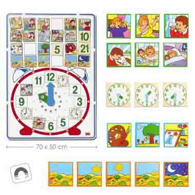 el tiempo y el reloj