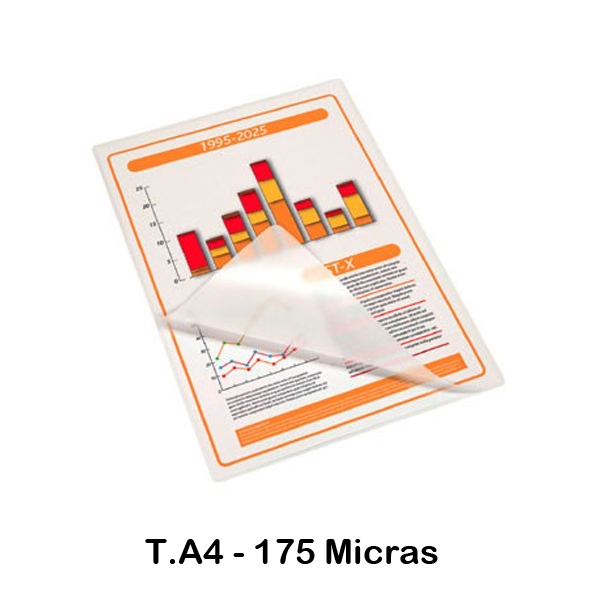 paquete 100h. a4 plastificar 175 micras