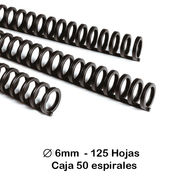 caja 50 canutillos click 16mm. negros