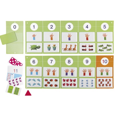 banda num rica magn tica del 0 al 31