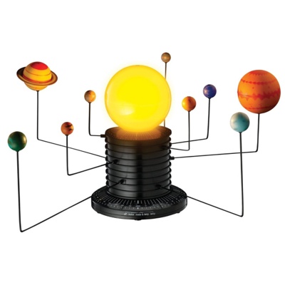 sistema solar motorizado