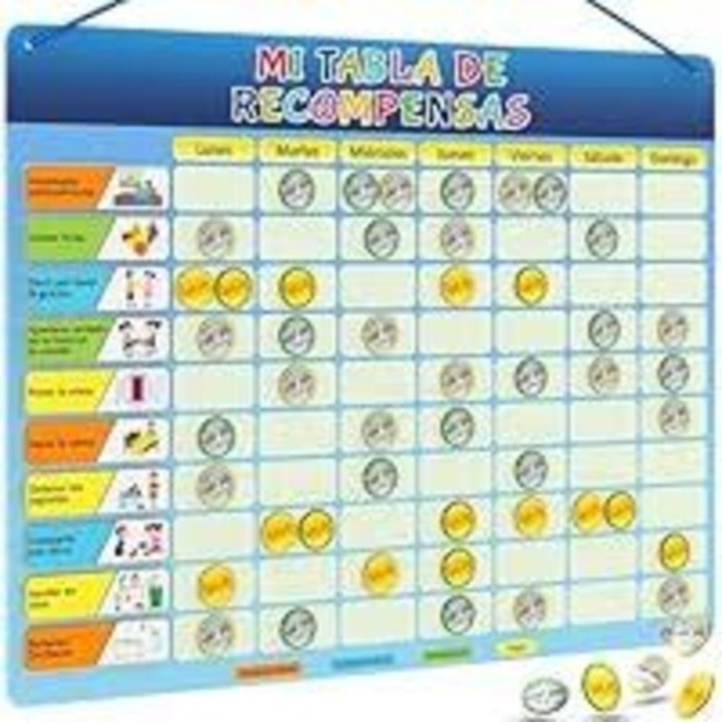 tablas de recompensa to the moon
