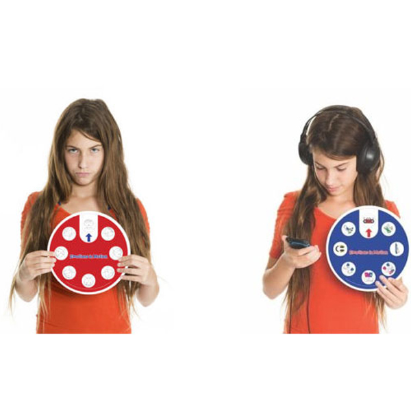 rueda de las emociones