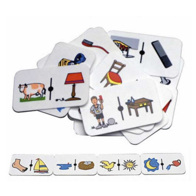 asociacion de ideas 1