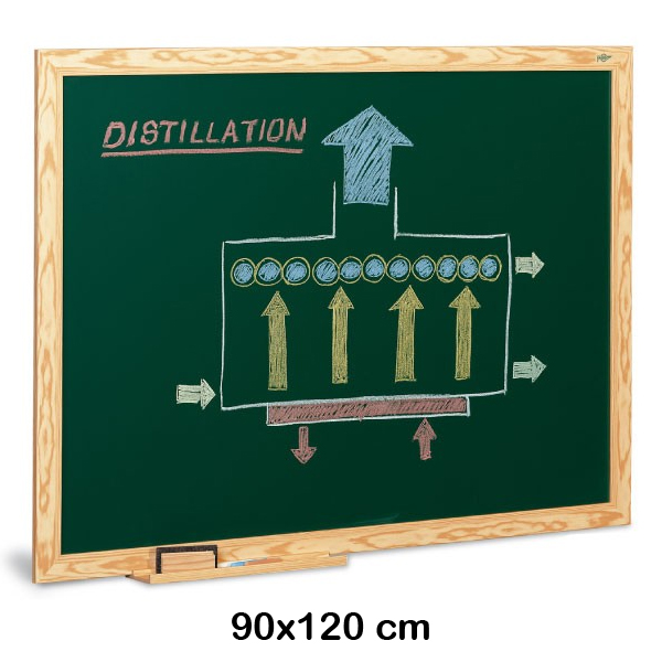 pizarra verde marco madera 90x120cm
