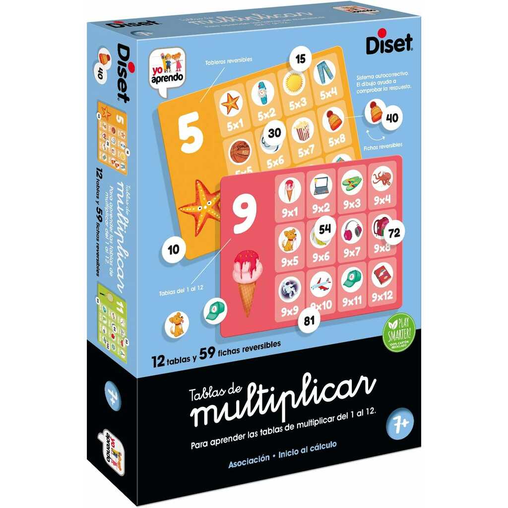 yo aprendo - tablas de multiplicar