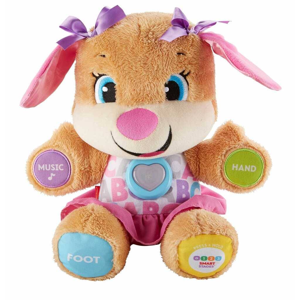 perrita primeros descubrimientos