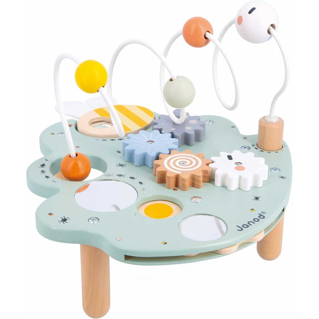 hoja de actividades swc