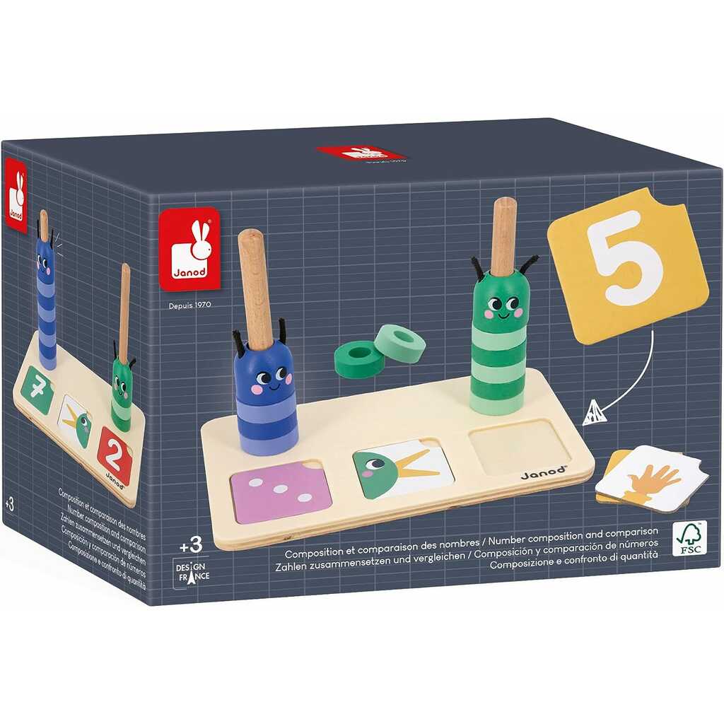 composición y comparación de números