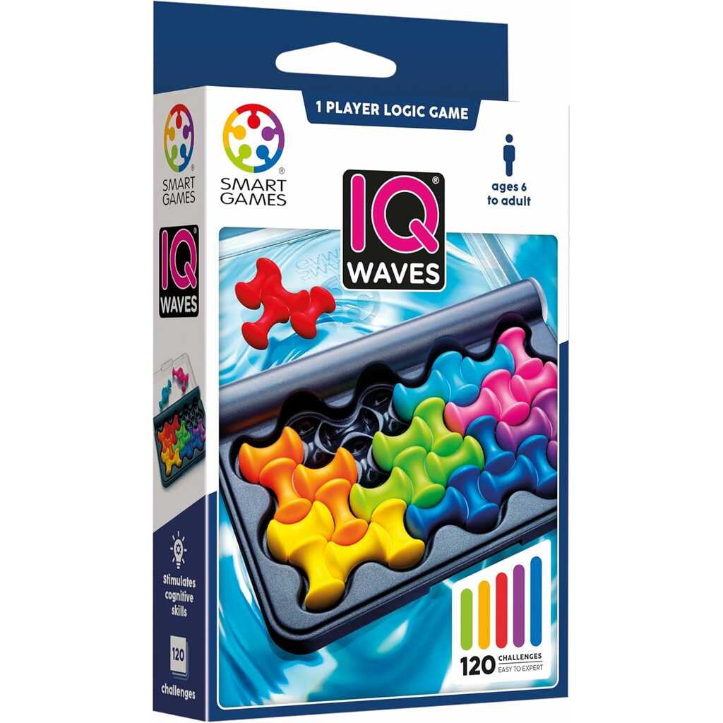 iq waves