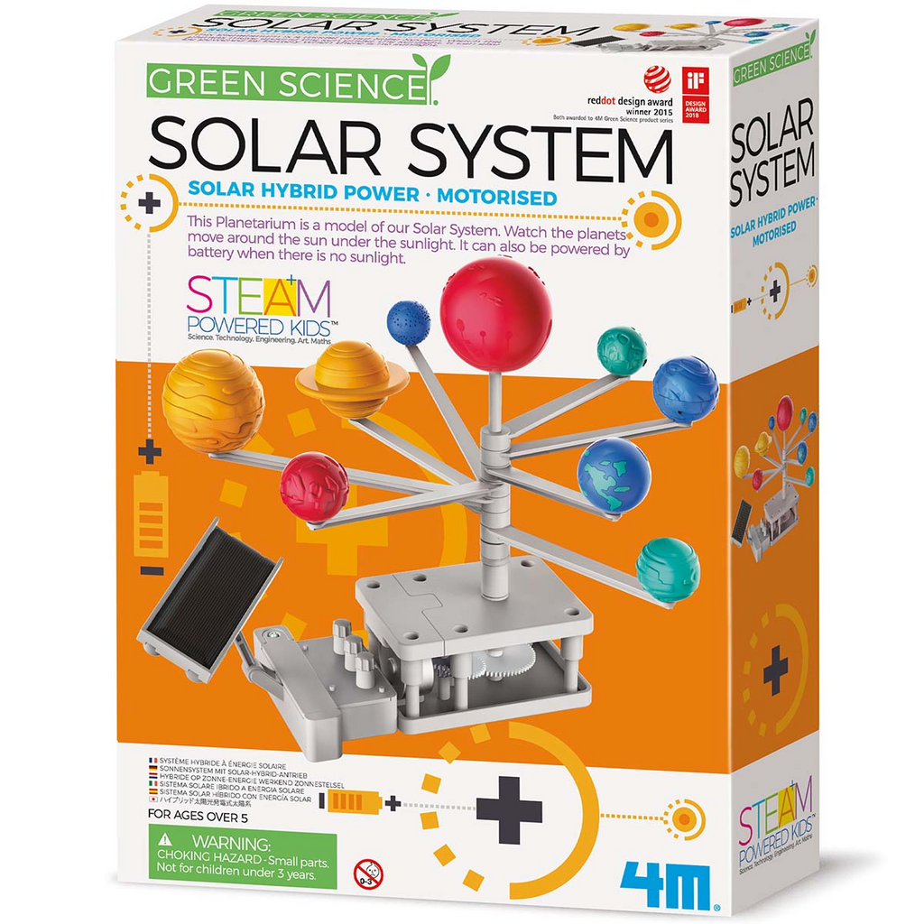 MAQUETA DEL SISTEMA SOLAR 4M