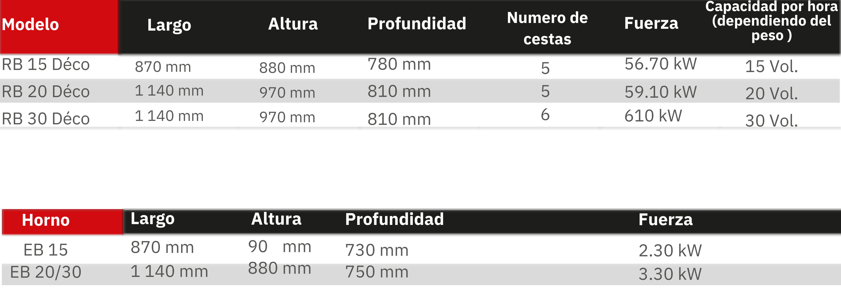deco taula1.png