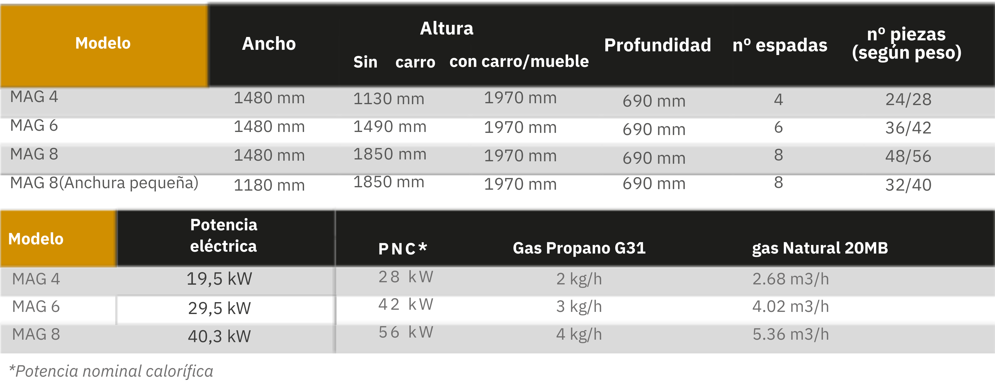 mag requadre.png