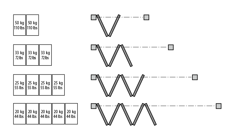ACCESORIO KLEIN LITE 100A FOLD 2290 SUP. 2