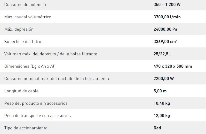 ASPIRADOR FESTOOL CT 25 E        577498 4