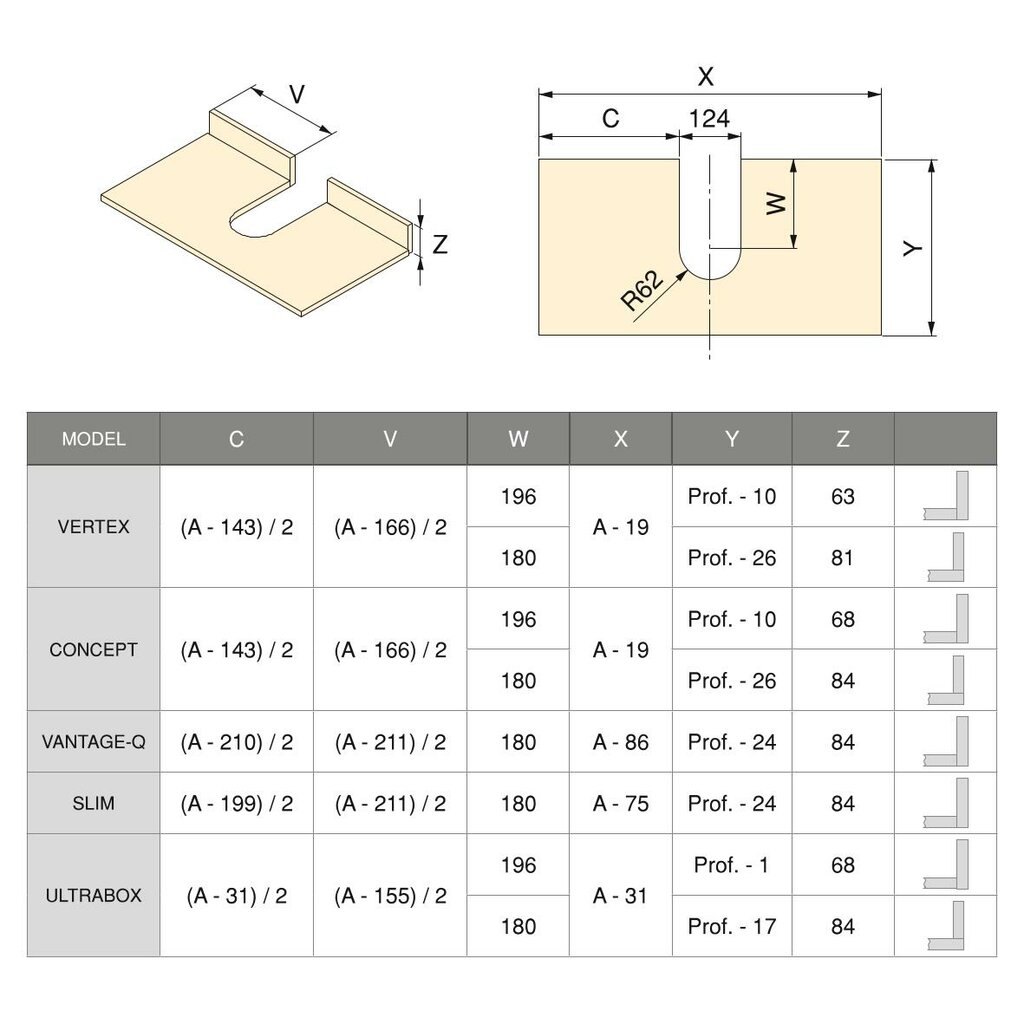 BAJO FREGADERA 265X182X81 3044315 BLANCO 2